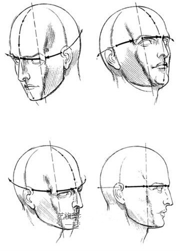 素描多維度分析