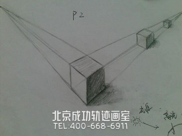 素描入門基礎教程