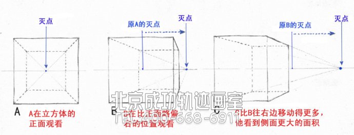 初學(xué)者入門