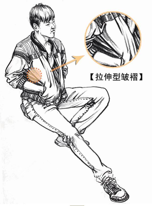 速寫衣服褶皺怎么畫？如何掌握速寫穿插關(guān)系