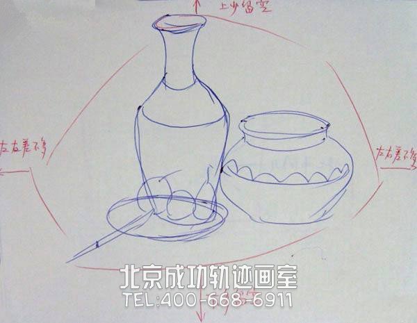 自學(xué)素描基本入門教程