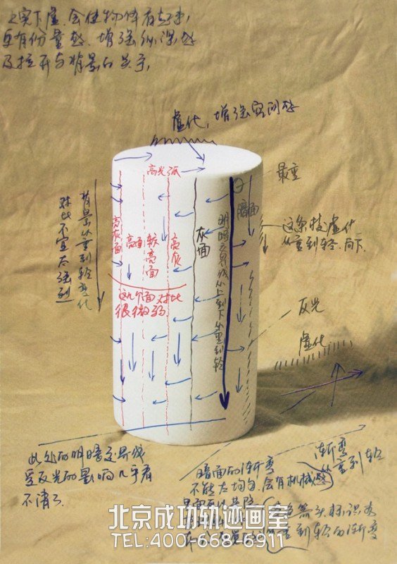 素描幾何體步驟圖片