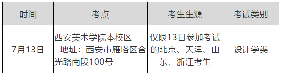 西安美術(shù)學(xué)院關(guān)于2020年本科招生專業(yè)課?？枷嚓P(guān)事宜的公告