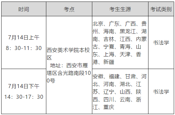 西安美術(shù)學(xué)院關(guān)于2020年本科招生專業(yè)課?？枷嚓P(guān)事宜的公告